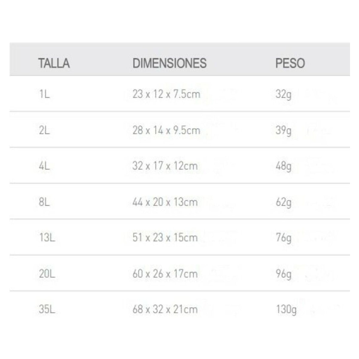 Saco Estanco Sea to Summit View Dry Sack · vista 2