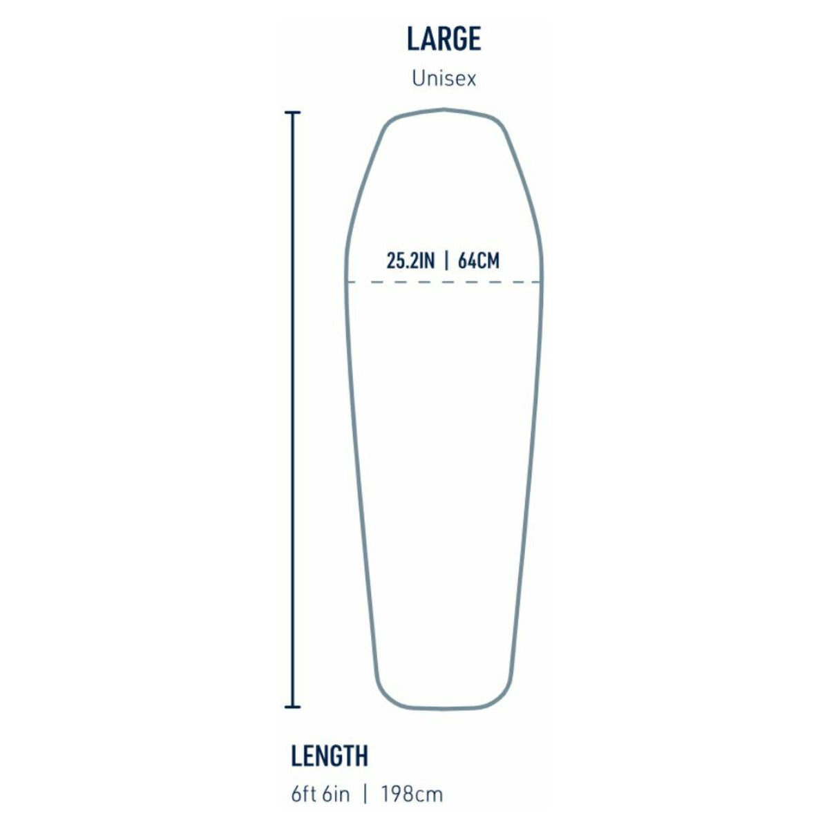 Colchoneta autohinchable Sea to Summit Pursuit · vista 13