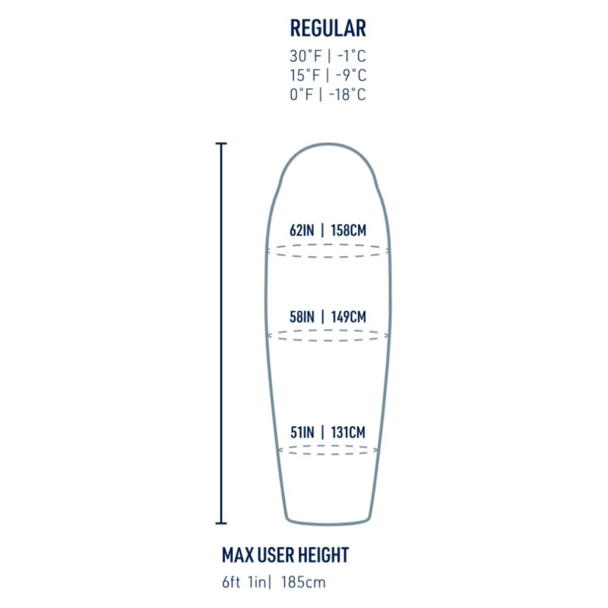 Saco de dormir de plumas Sea to Summit Trek (-18ºC > -1ºC) · vista 11
