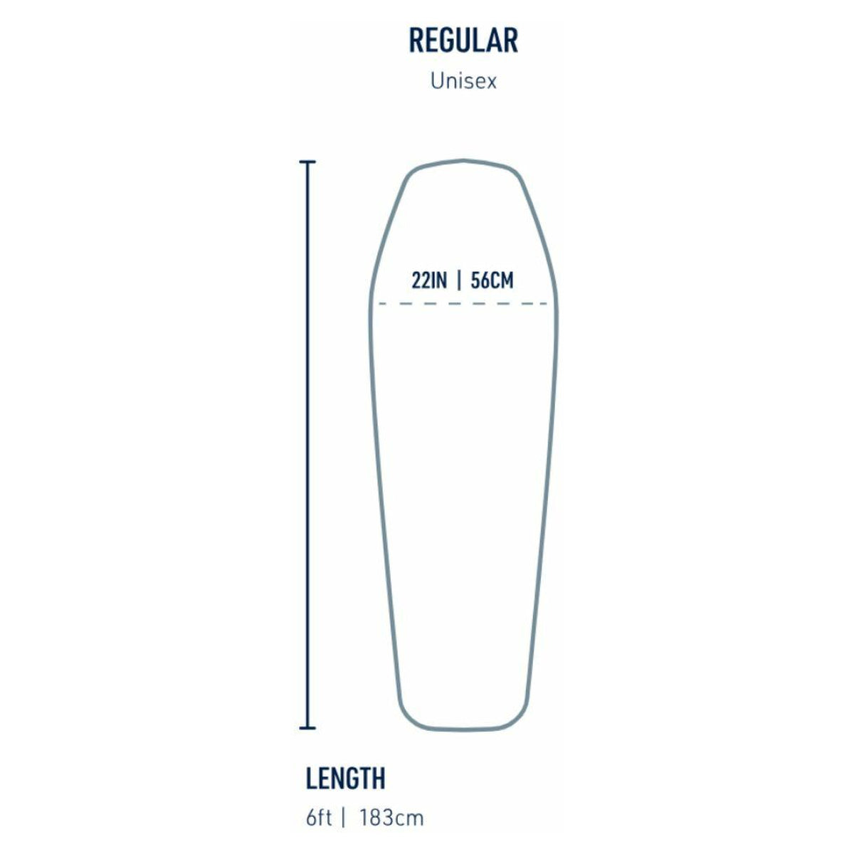 Colchoneta autohinchable Sea to Summit Pursuit · vista 7