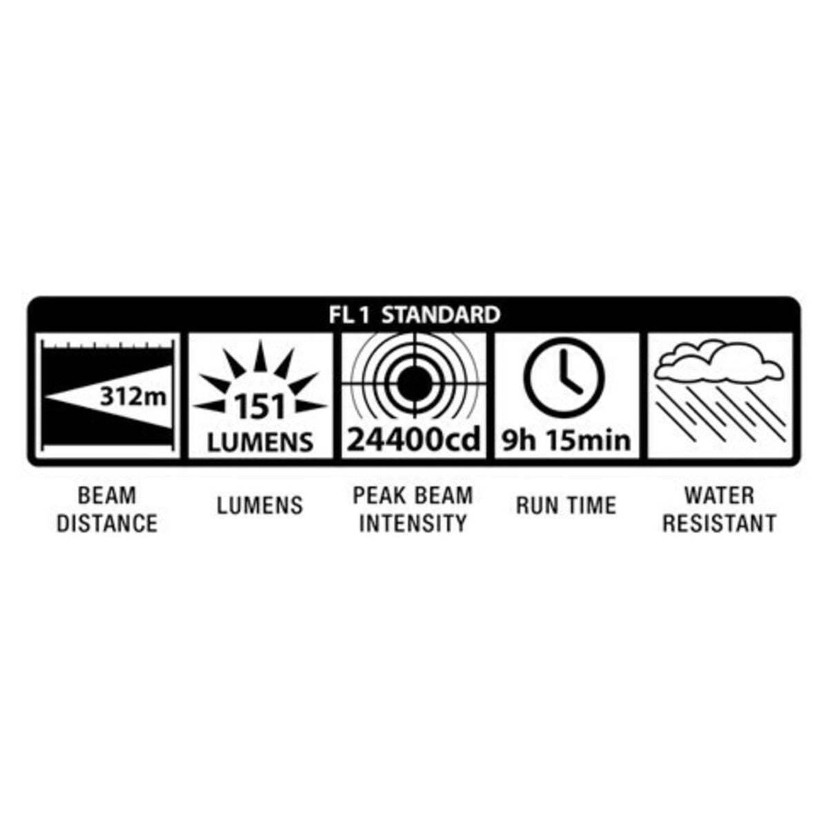 Linterna Maglite Standard 5D · vista 4
