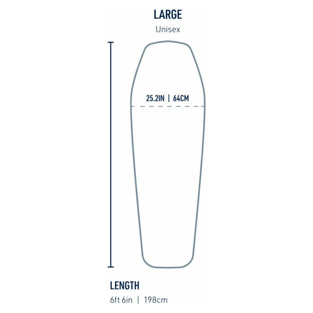 Colchoneta autohinchable Sea to Summit Pursuit Plus · vista 13